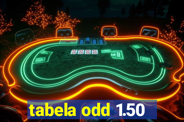 tabela odd 1.50